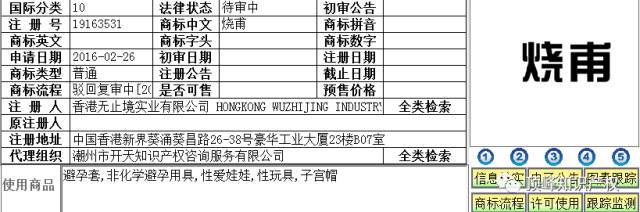 這些年，我們注冊過的“方言”商標