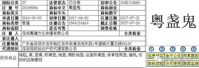 這些年，我們注冊過的“方言”商標