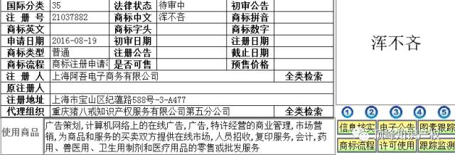 這些年，我們注冊過的“方言”商標