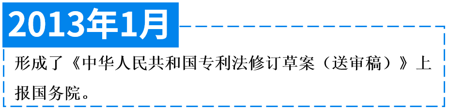 專(zhuān)利法第四次修改的“辛路”歷程