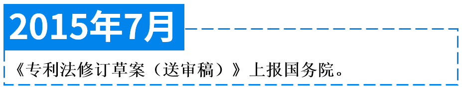 專(zhuān)利法第四次修改的“辛路”歷程