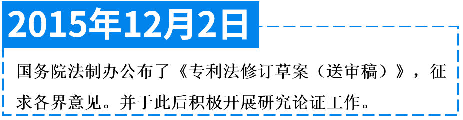 專(zhuān)利法第四次修改的“辛路”歷程