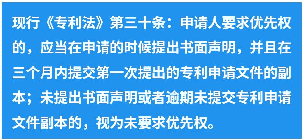 專(zhuān)利法第四次修改的“辛路”歷程