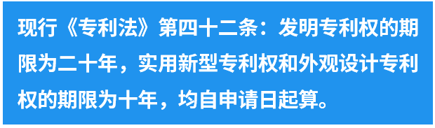 專(zhuān)利法第四次修改的“辛路”歷程