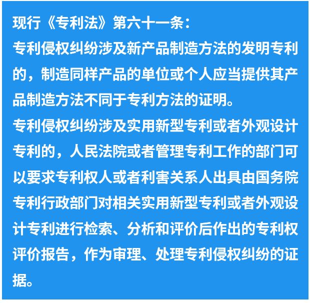 專(zhuān)利法第四次修改的“辛路”歷程