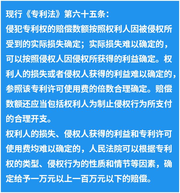 專(zhuān)利法第四次修改的“辛路”歷程