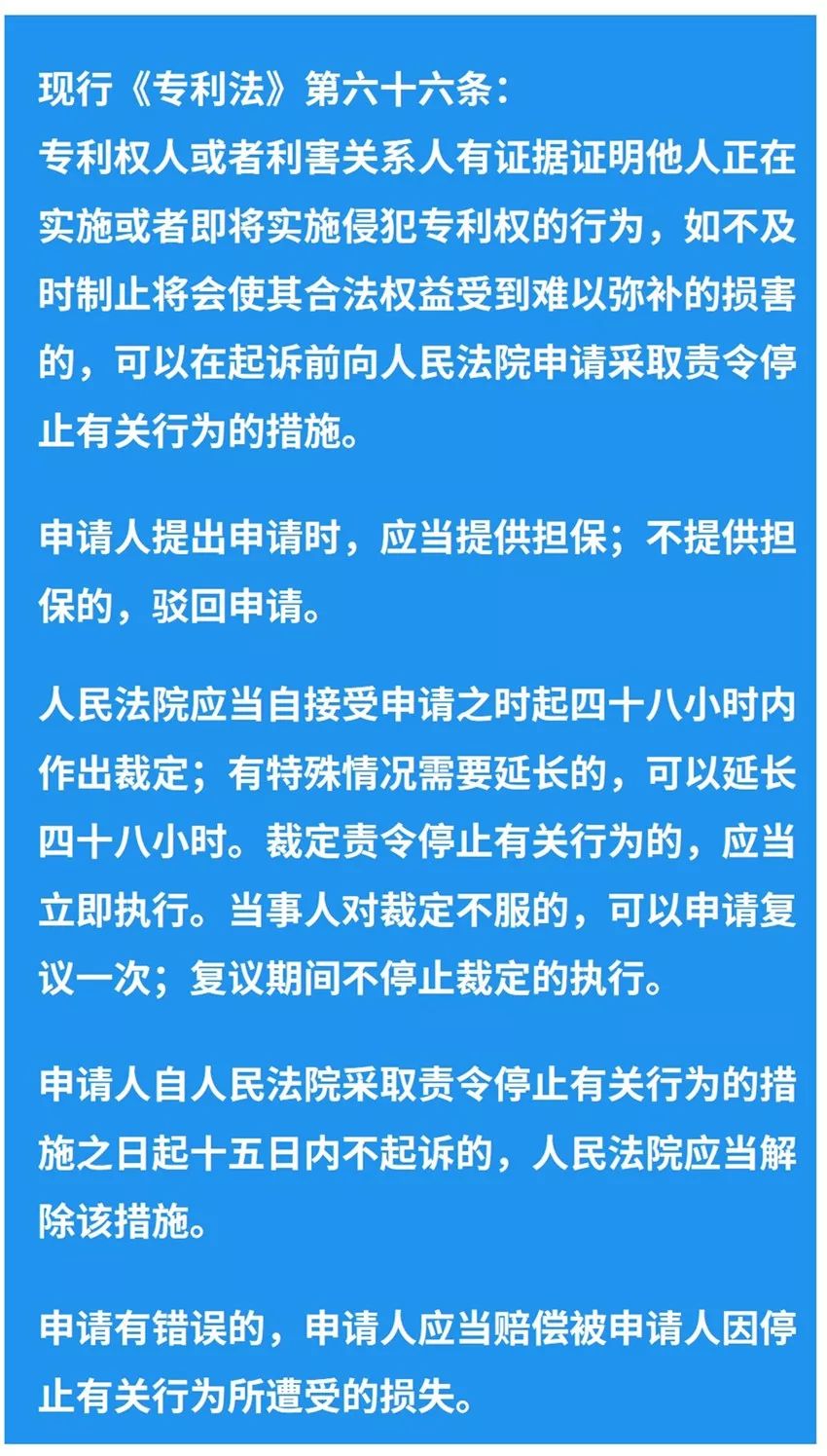 專(zhuān)利法第四次修改的“辛路”歷程