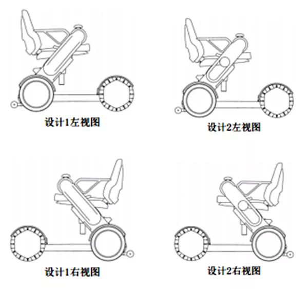 拿獎(jiǎng)拿到手軟的智能電動(dòng)輪椅專利分析