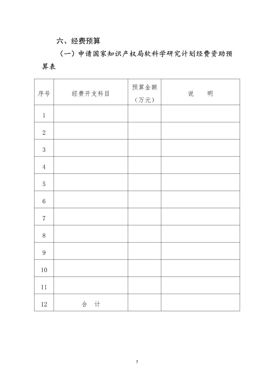 2019國(guó)家知識(shí)產(chǎn)權(quán)局課題研究項(xiàng)目通知（全文）