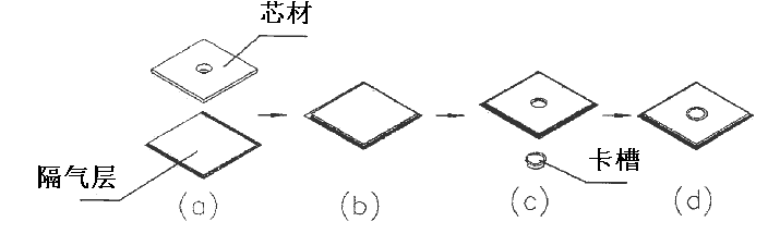 本領(lǐng)域技術(shù)人員知識和能力在創(chuàng)造性判斷中的運(yùn)用