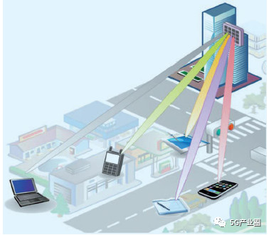 國內5G工程建設面臨的6大挑戰(zhàn)