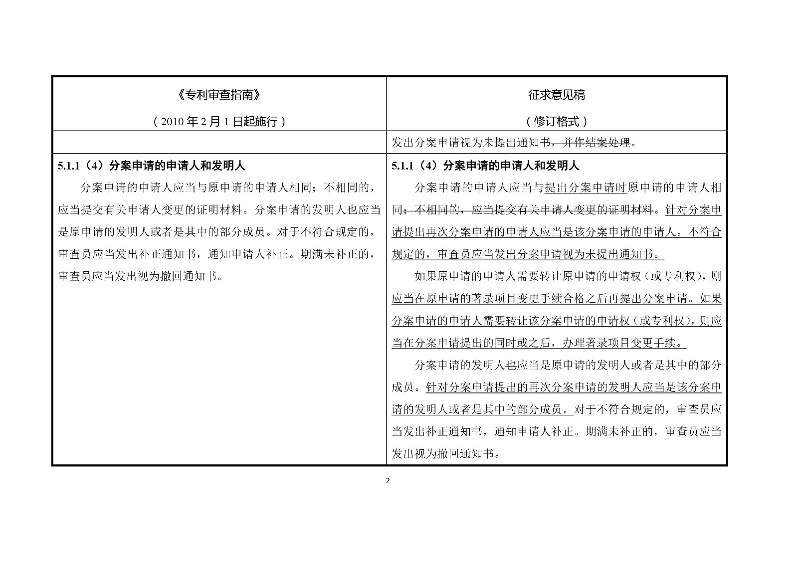 《專利審查指南修改草案（征求意見稿）》修改對照表