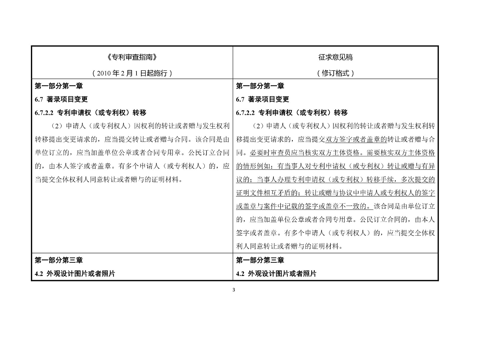 《專利審查指南修改草案（征求意見稿）》修改對照表