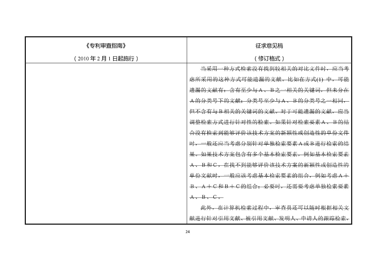 《專利審查指南修改草案（征求意見稿）》修改對照表