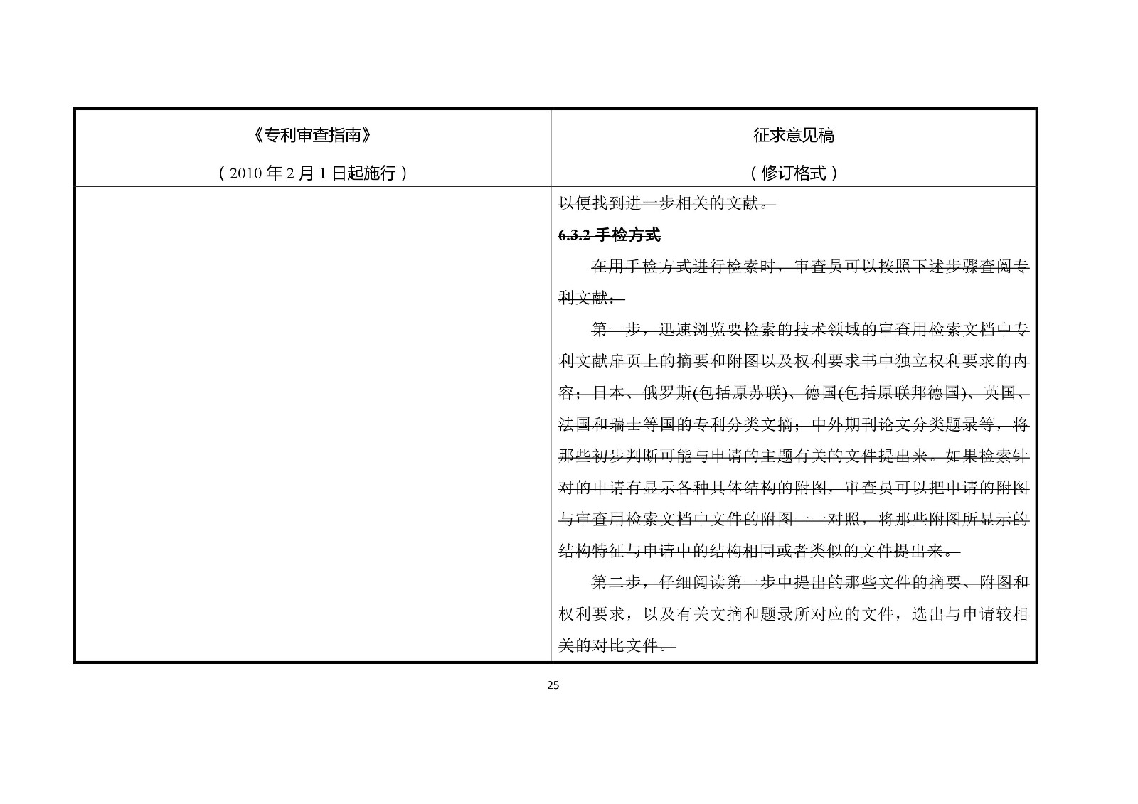 《專利審查指南修改草案（征求意見稿）》修改對照表