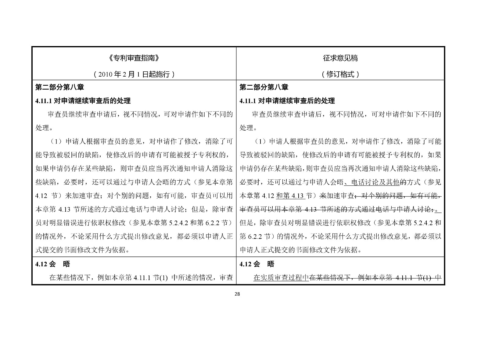 《專利審查指南修改草案（征求意見稿）》修改對照表