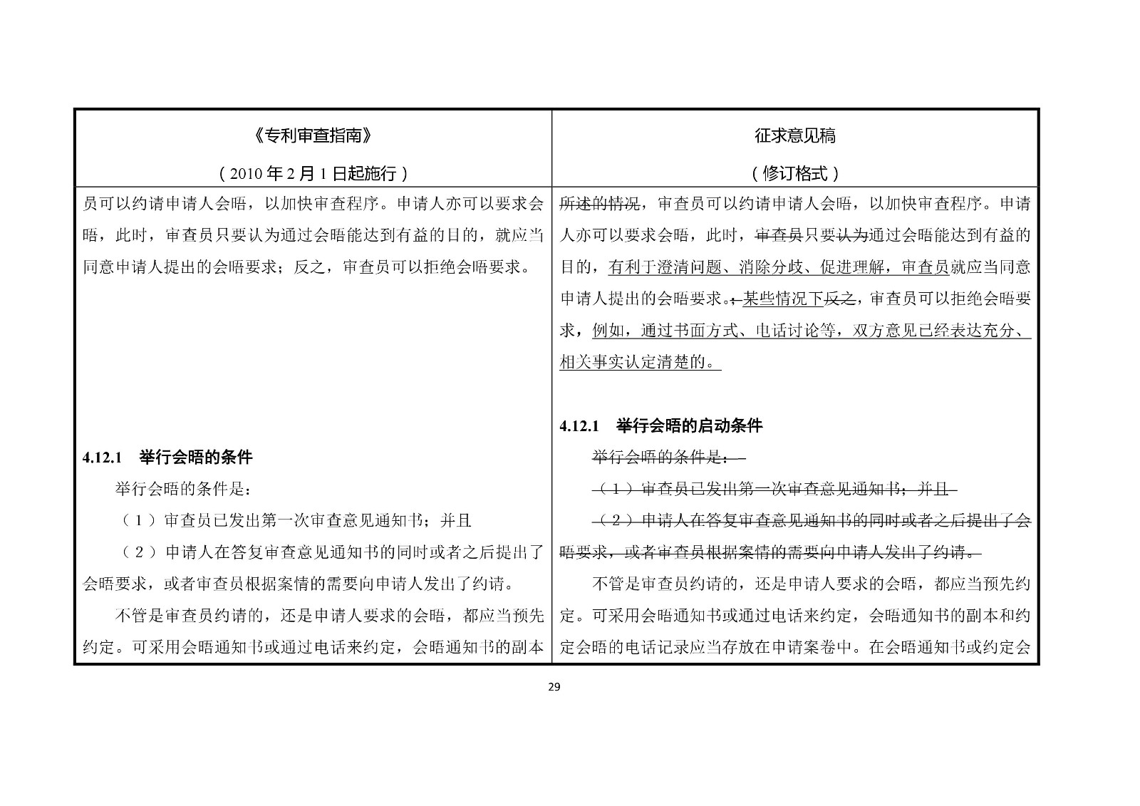 《專利審查指南修改草案（征求意見稿）》修改對照表