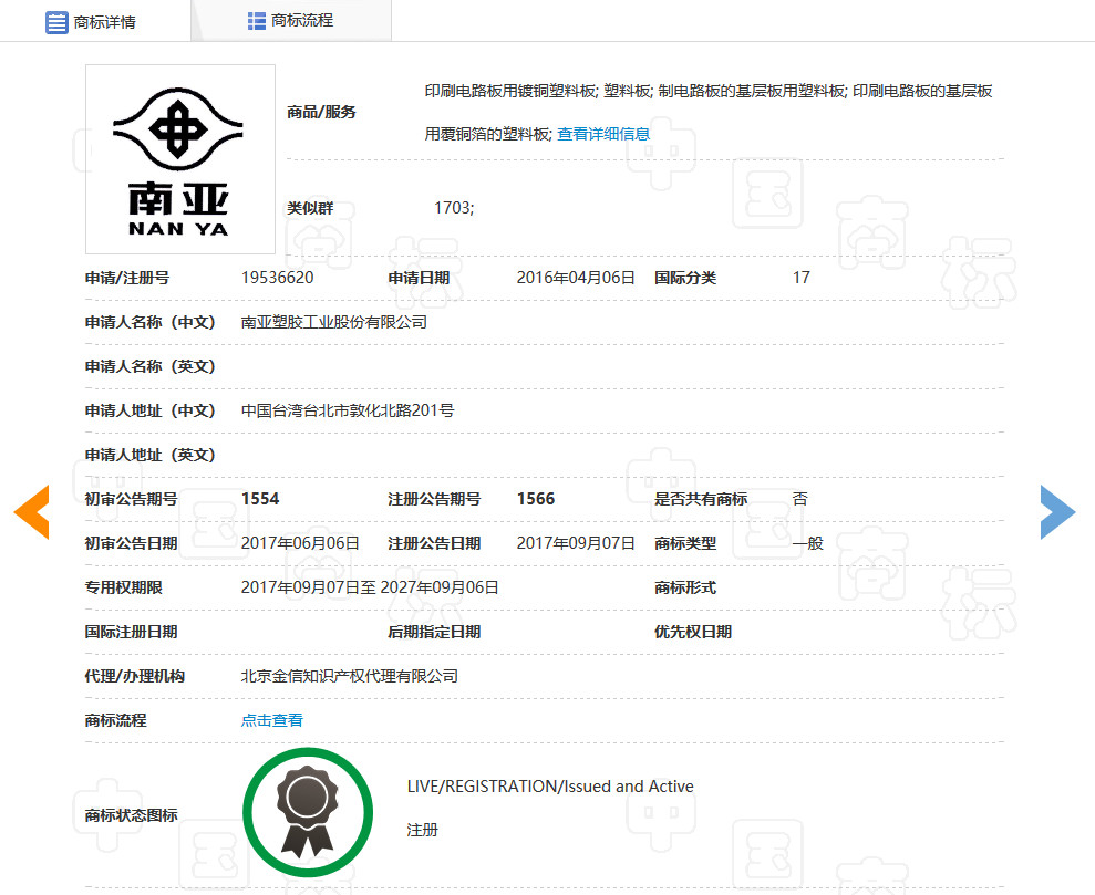 南亞新材IPO遇攔路虎！ “南亞”商標(biāo)早已被注冊，商號或不能使用