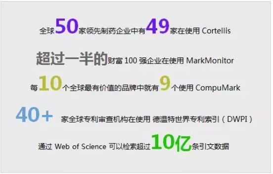 科睿唯安德溫特與標(biāo)準(zhǔn)事業(yè)部誠(chéng)招英才！你，準(zhǔn)備好了嗎？