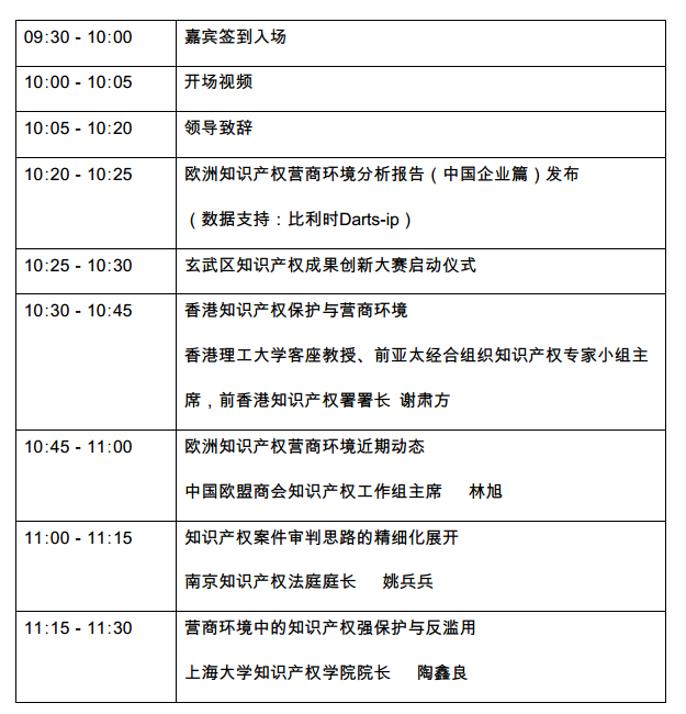 報名！2019年南京知識產(chǎn)權(quán)保護與國際營商論壇