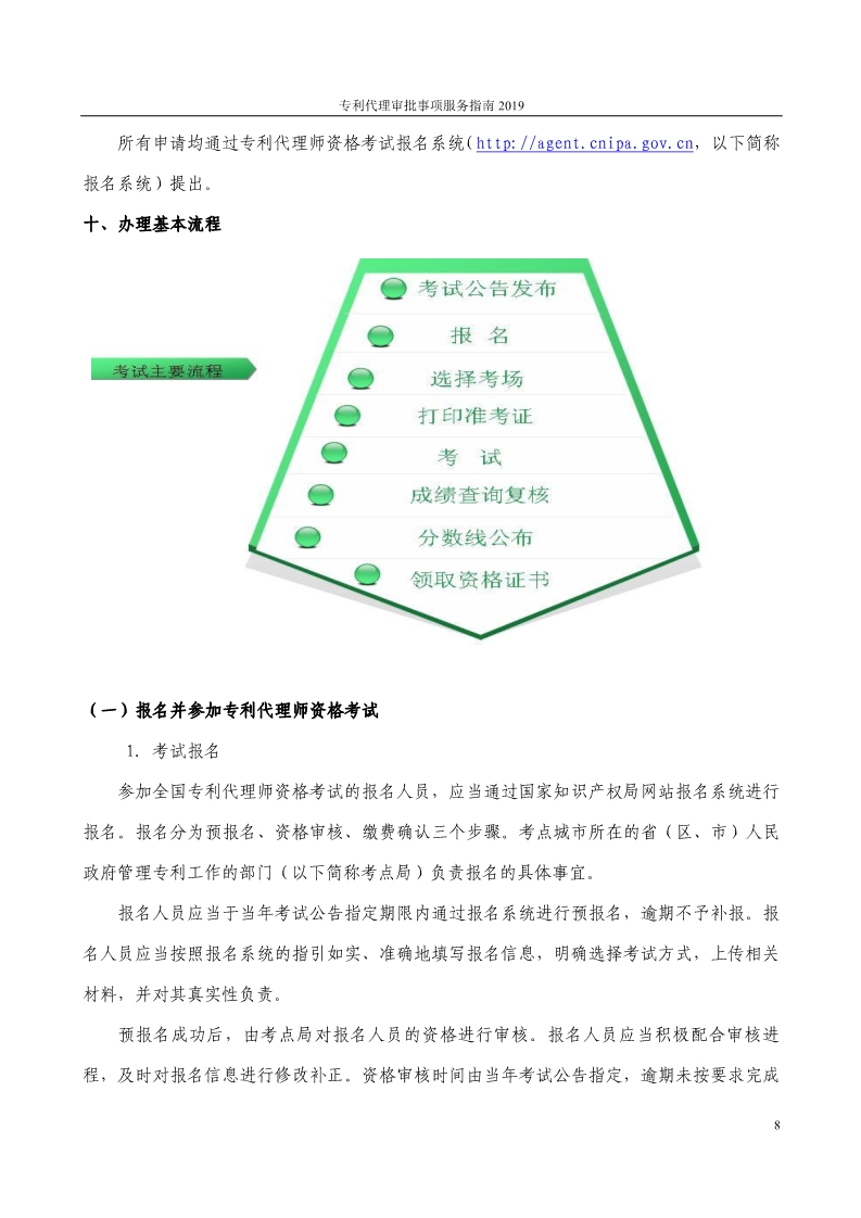 2019最新專(zhuān)利代理審批事項(xiàng)服務(wù)指南公布?。?.31起實(shí)施）