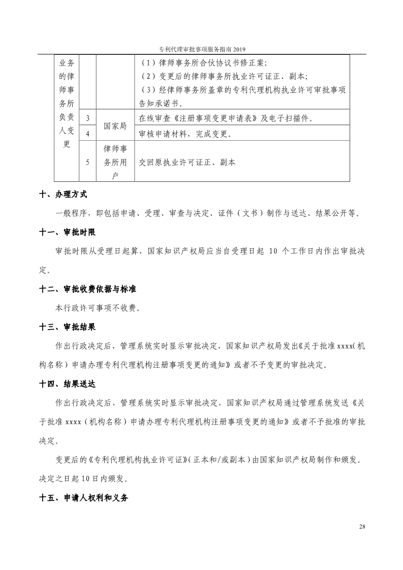 2019最新專(zhuān)利代理審批事項(xiàng)服務(wù)指南公布！（5.31起實(shí)施）