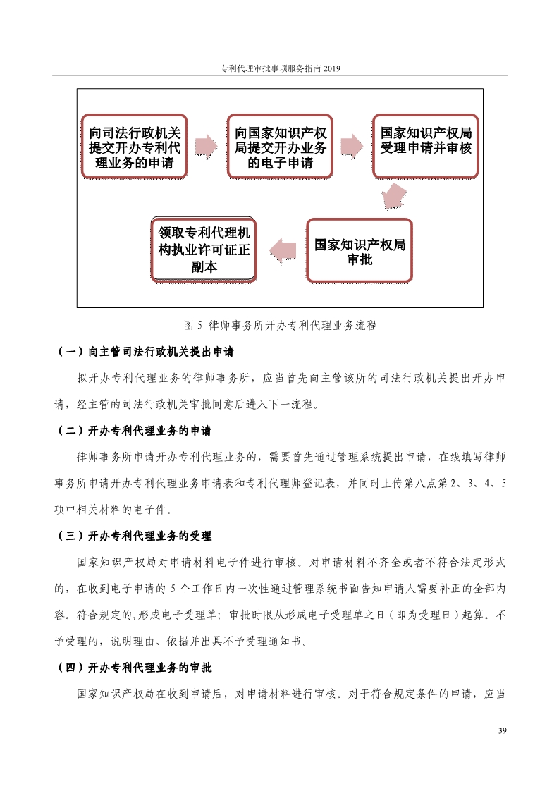 2019最新專利代理審批事項(xiàng)服務(wù)指南公布?。?.31起實(shí)施）