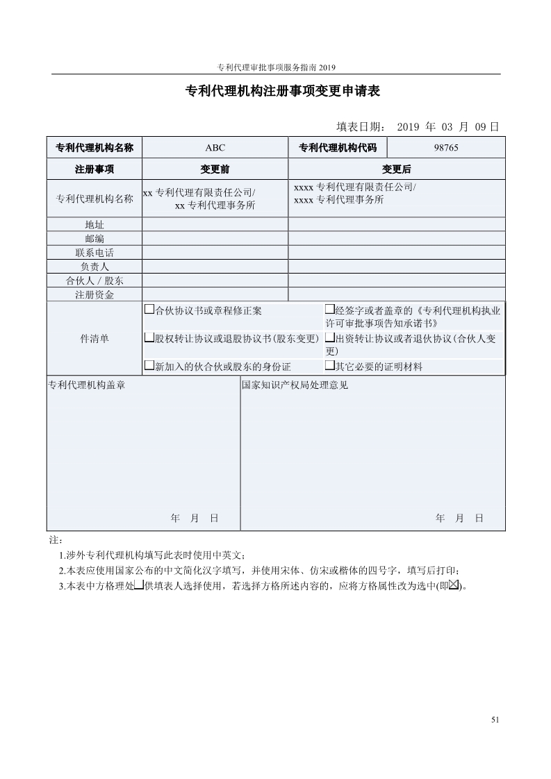 2019最新專(zhuān)利代理審批事項(xiàng)服務(wù)指南公布?。?.31起實(shí)施）