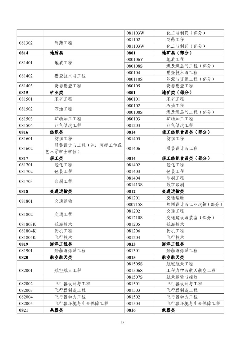 剛剛！國(guó)知局發(fā)布《2019年專利代理師資格考試常見問題解答》