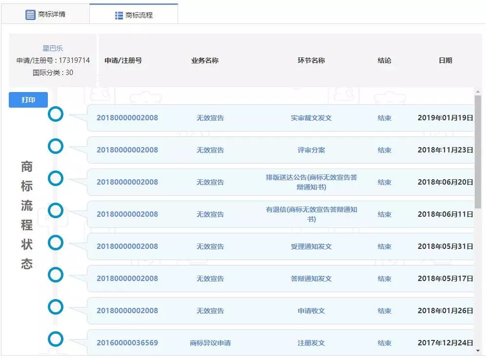 “星巴樂”撞上“星巴克”引紛爭(zhēng)？為了避免被山寨，咖啡巨頭有多拼？