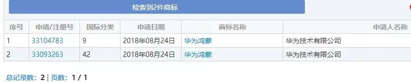 “鴻蒙”刷屏！華為注冊(cè)了整本山海經(jīng)？還有饕餮、青牛、白虎