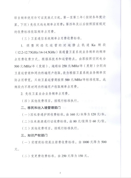 財政部 國家發(fā)改委：降低商標續(xù)展費、變更費等?。?019.7.1起施行）