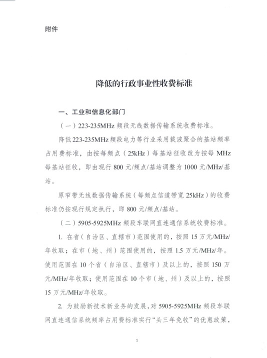 財政部 國家發(fā)改委：降低商標續(xù)展費、變更費等?。?019.7.1起施行）