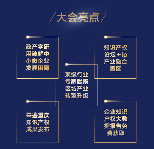 官宣！2019中國（重慶）知識產(chǎn)權(quán)產(chǎn)業(yè)服務(wù)峰會23日開幕