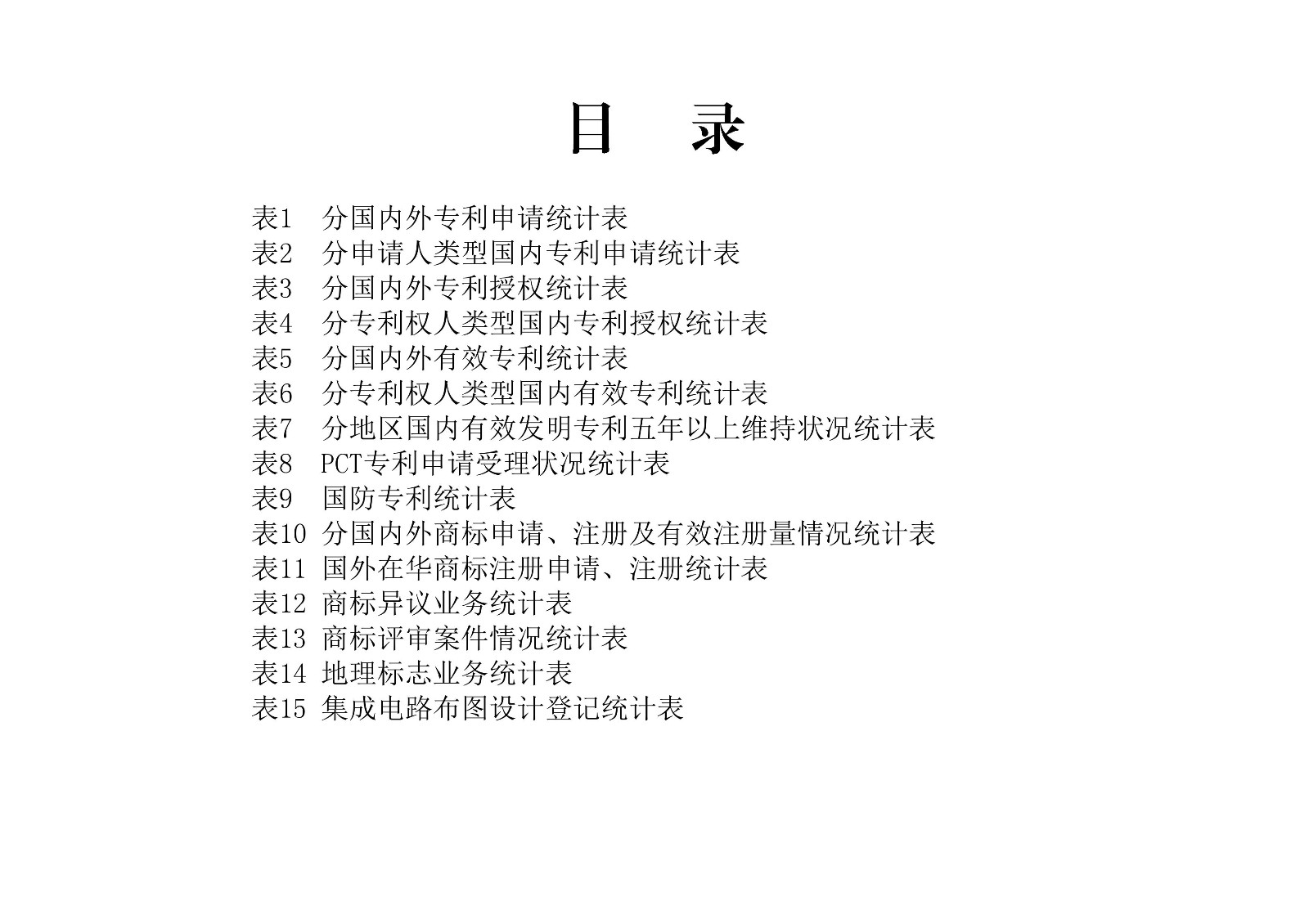 剛剛！國知局發(fā)布「專利、商標(biāo)、地理標(biāo)志」1—5月統(tǒng)計(jì)數(shù)據(jù)