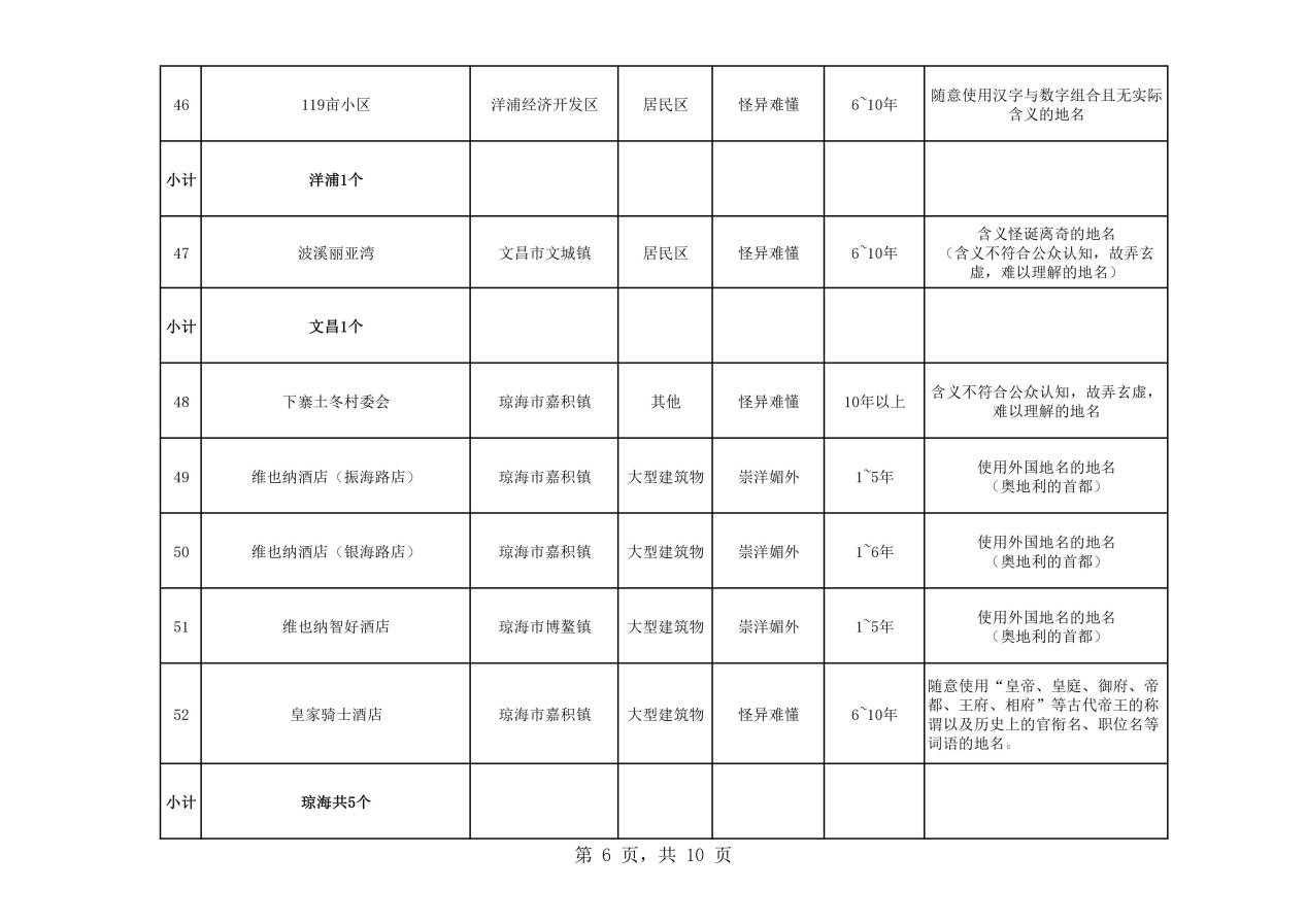 熱議！維也納屬“崇洋媚外”？還是在合法使用商標(biāo)