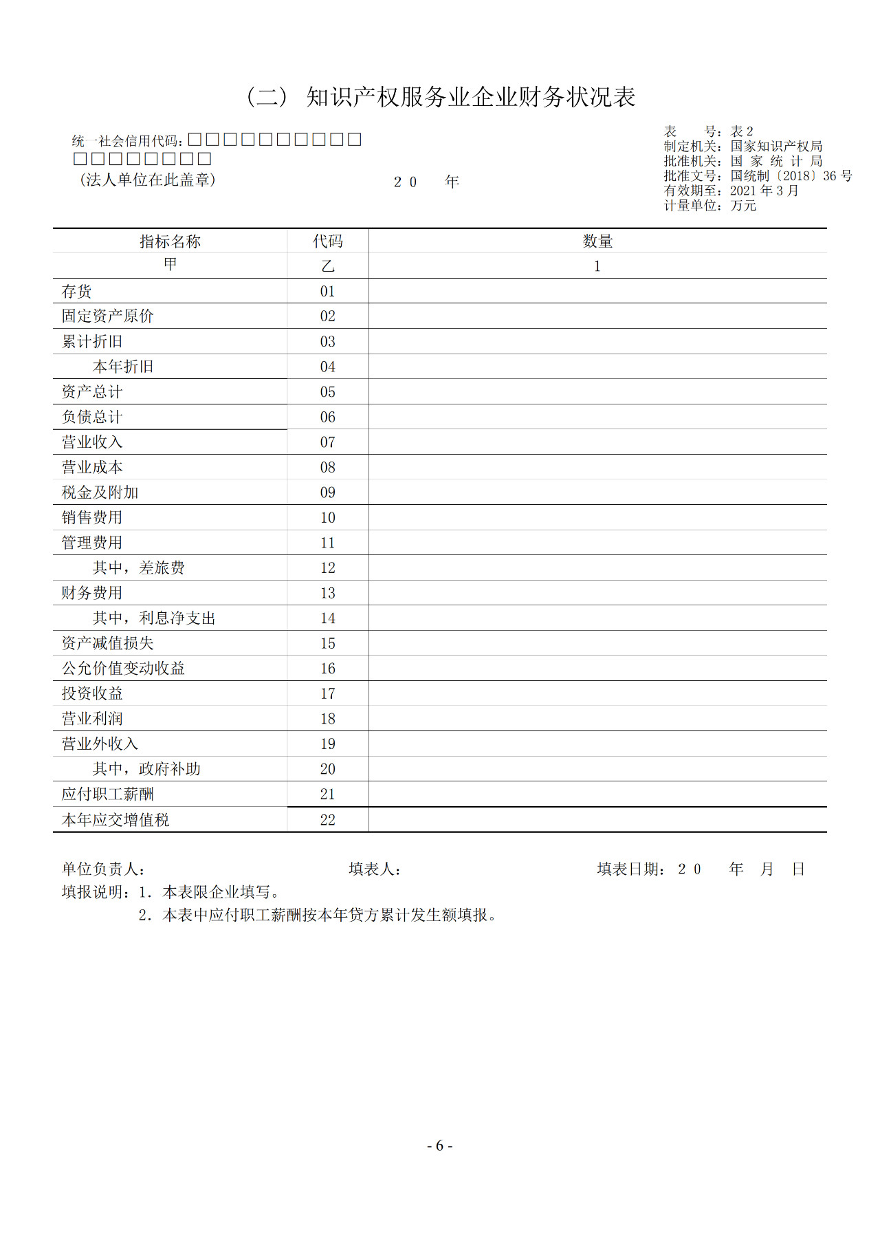 2019年知識產(chǎn)權服務業(yè)統(tǒng)計調查工作開始！