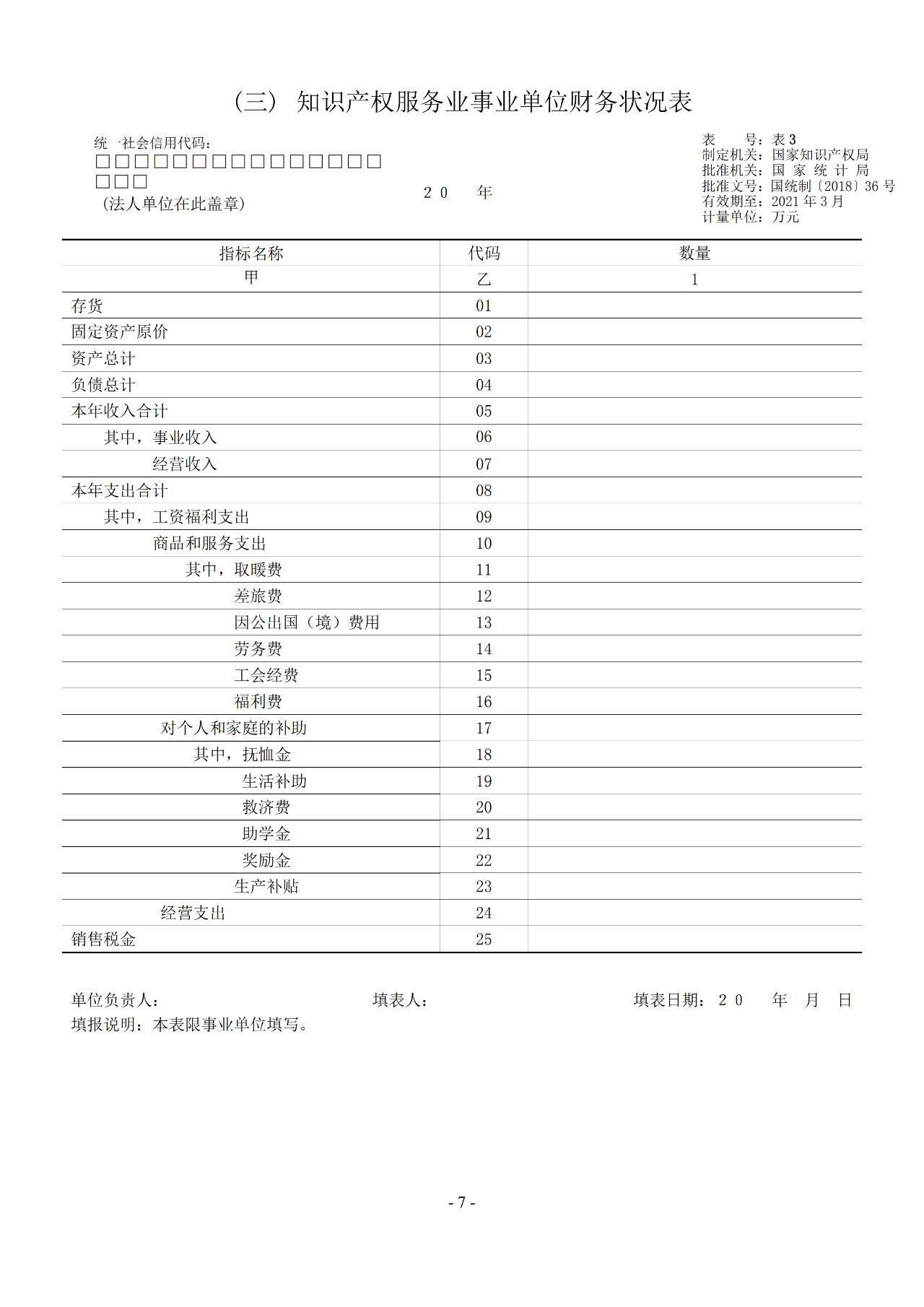 2019年知識產(chǎn)權服務業(yè)統(tǒng)計調查工作開始！