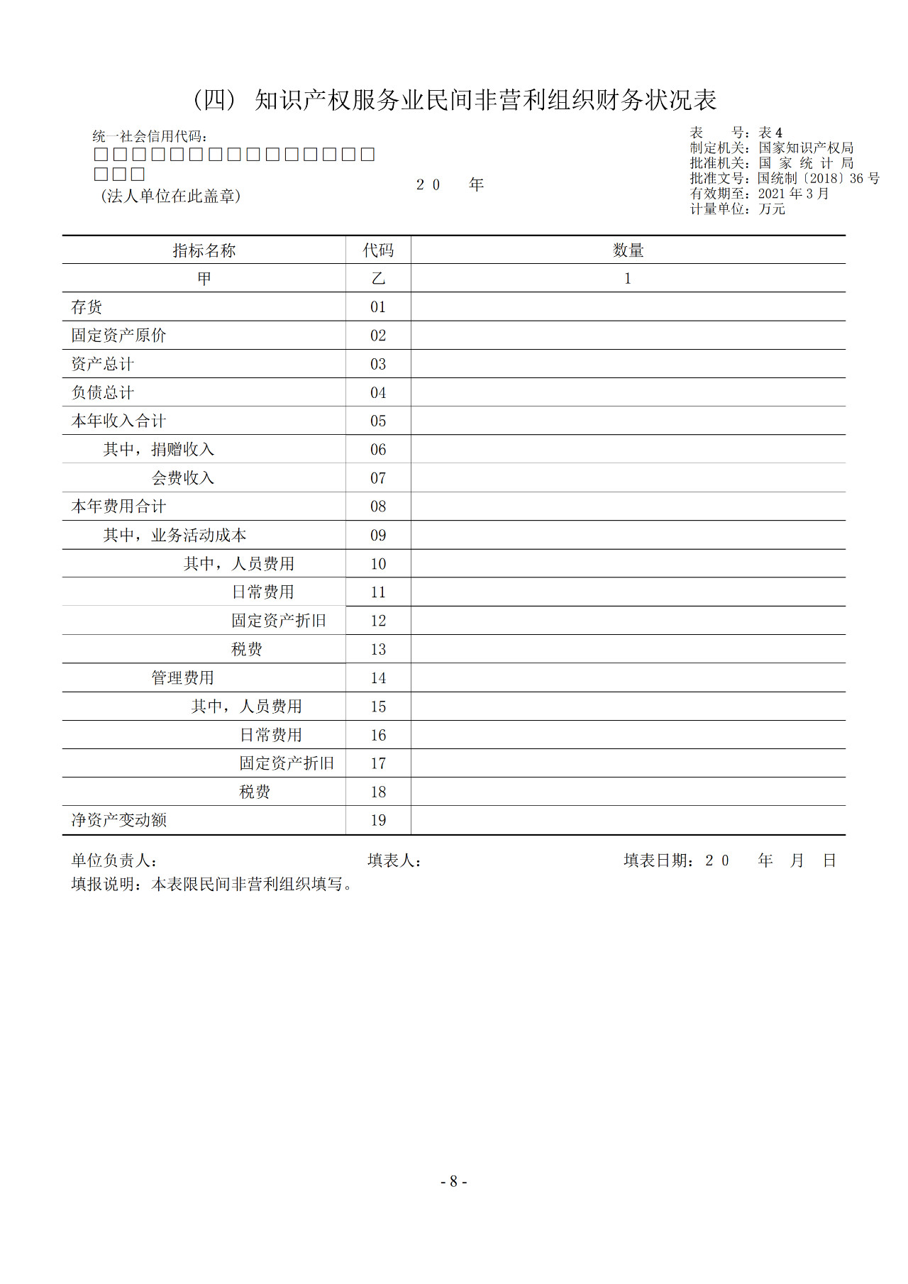 2019年知識產(chǎn)權服務業(yè)統(tǒng)計調查工作開始！