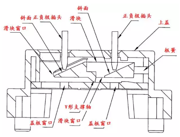 由“公?！睂＠謾?quán)案而引發(fā)的思考