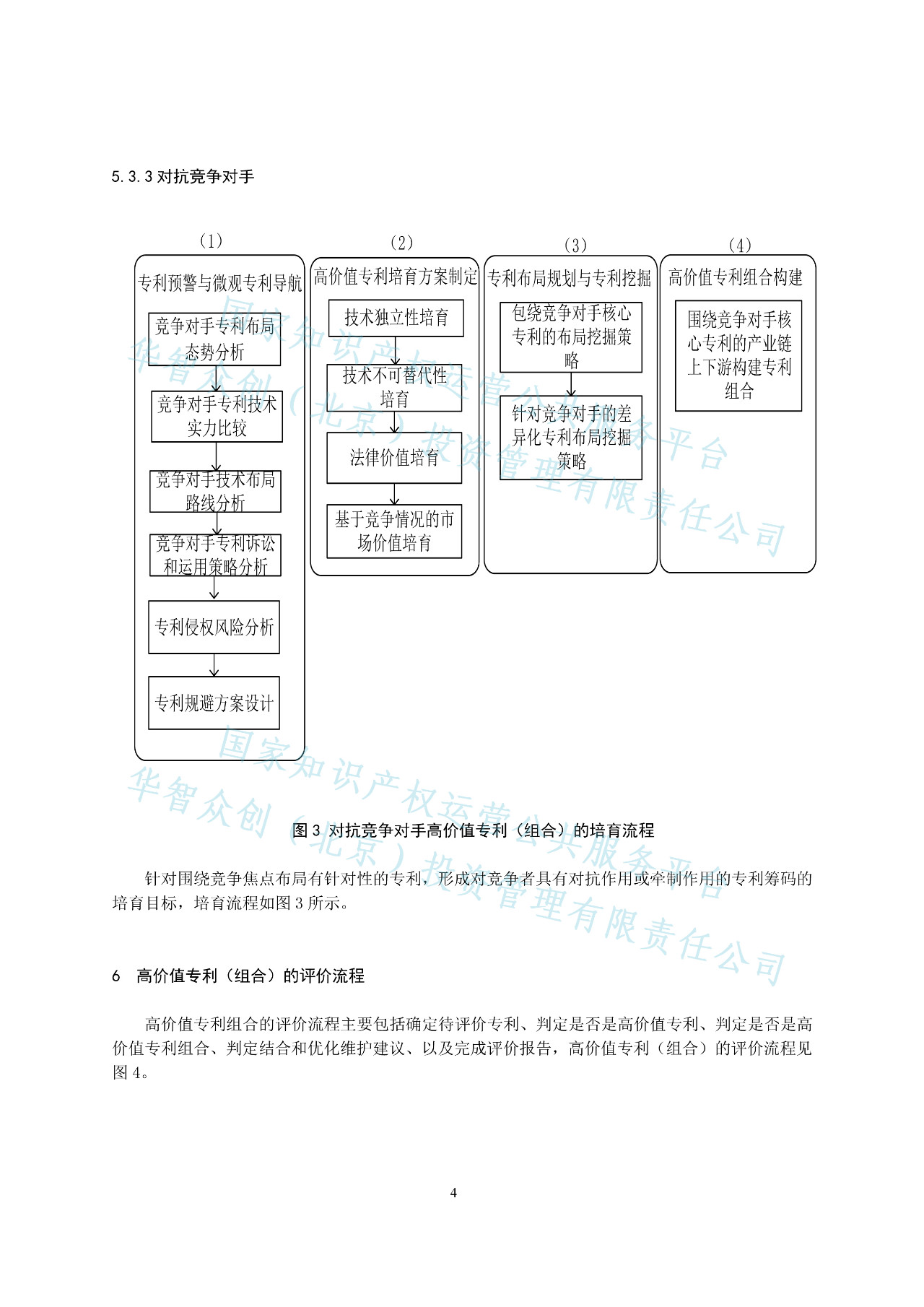 《高價值專利培育和評價標準》正式發(fā)布（附全文獲取方式）