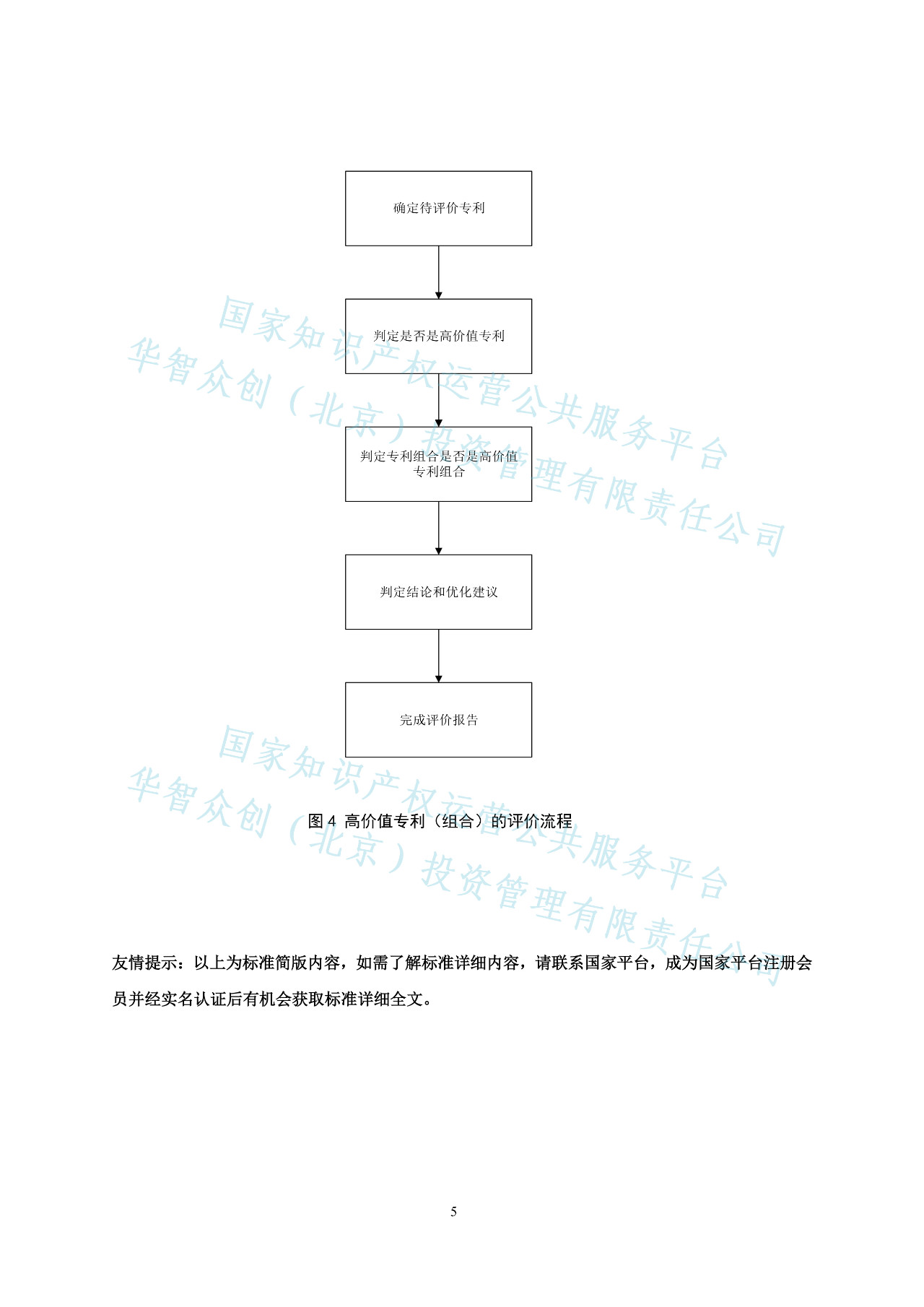 《高價值專利培育和評價標準》正式發(fā)布（附全文獲取方式）