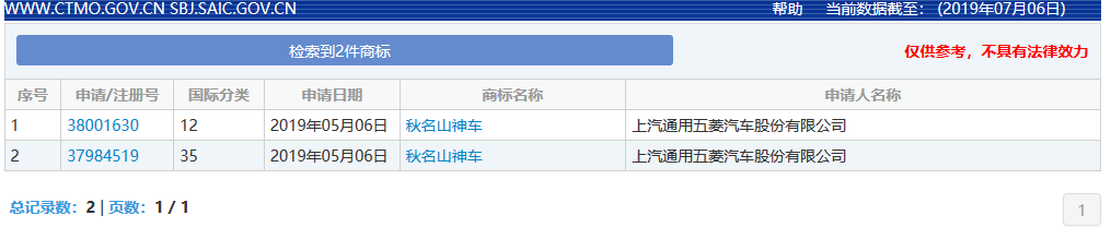 五菱申請注冊“秋名山神車”商標(biāo)！ 官方玩梗玩出新意？