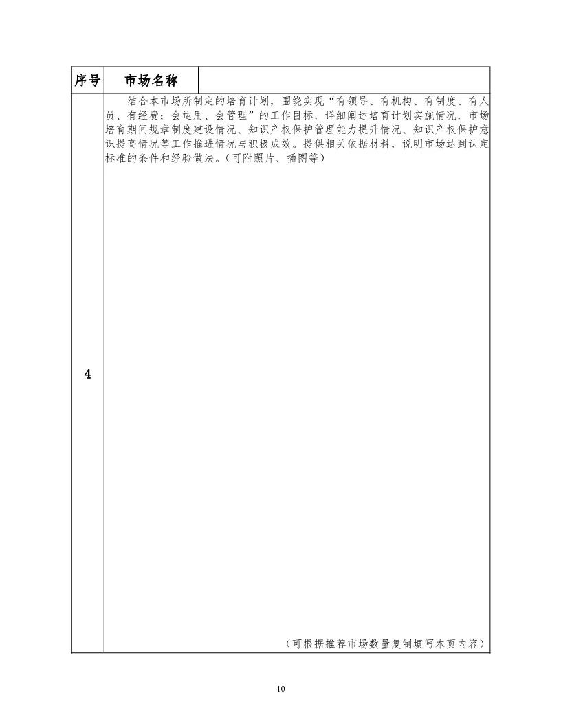 國知局：開展知識產(chǎn)權(quán)護規(guī)范化市場認定及續(xù)延審查工作（通知）