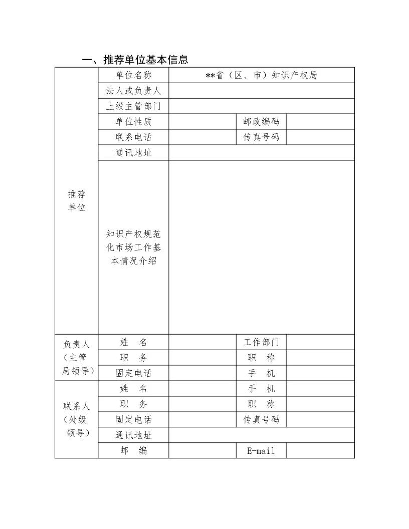 國知局：開展知識產(chǎn)權(quán)護規(guī)范化市場認定及續(xù)延審查工作（通知）