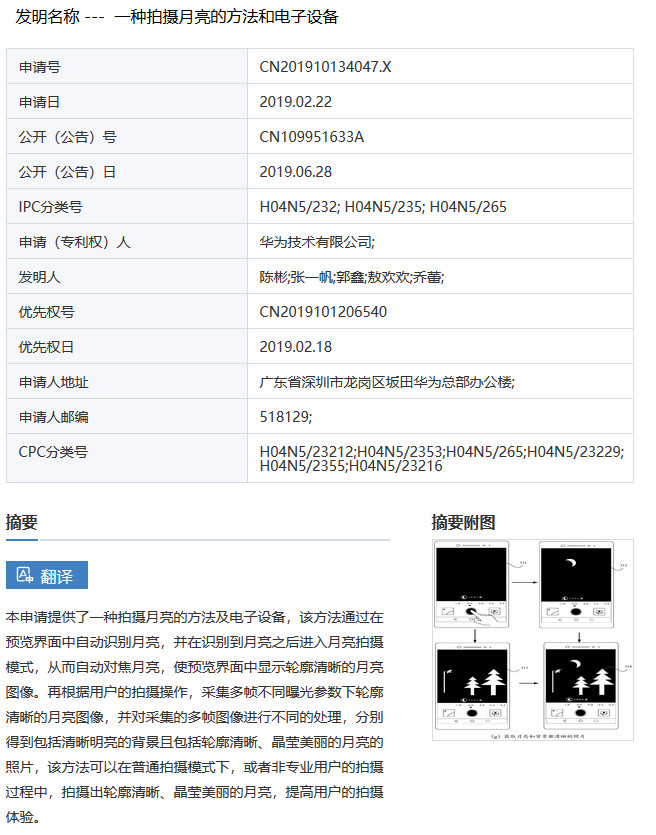 華為“拍月亮”已申請(qǐng)專利！一種拍攝月亮的方法和電子設(shè)備（附原理介紹）