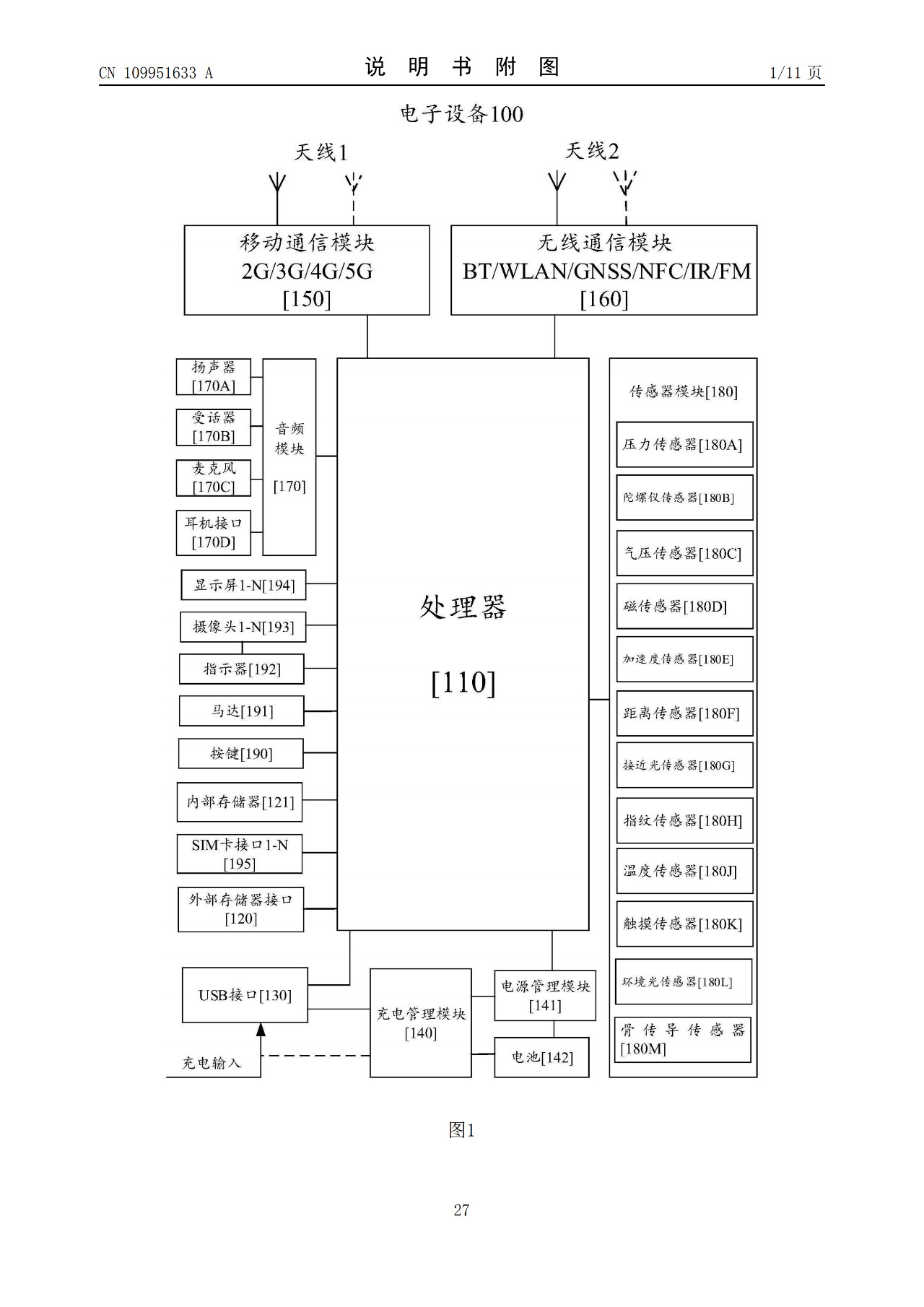 華為“拍月亮”已申請(qǐng)專利！一種拍攝月亮的方法和電子設(shè)備（附原理介紹）