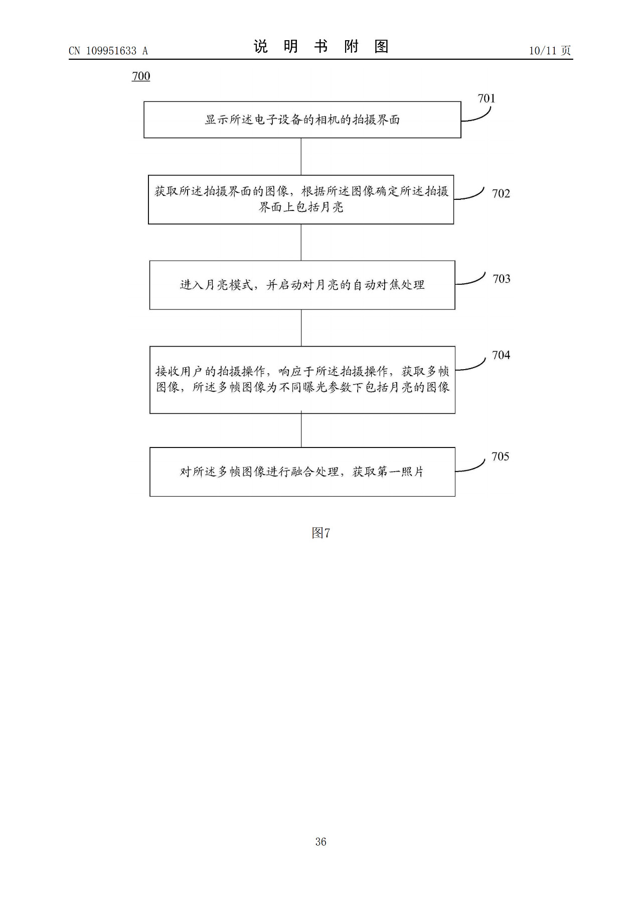 華為“拍月亮”已申請(qǐng)專利！一種拍攝月亮的方法和電子設(shè)備（附原理介紹）