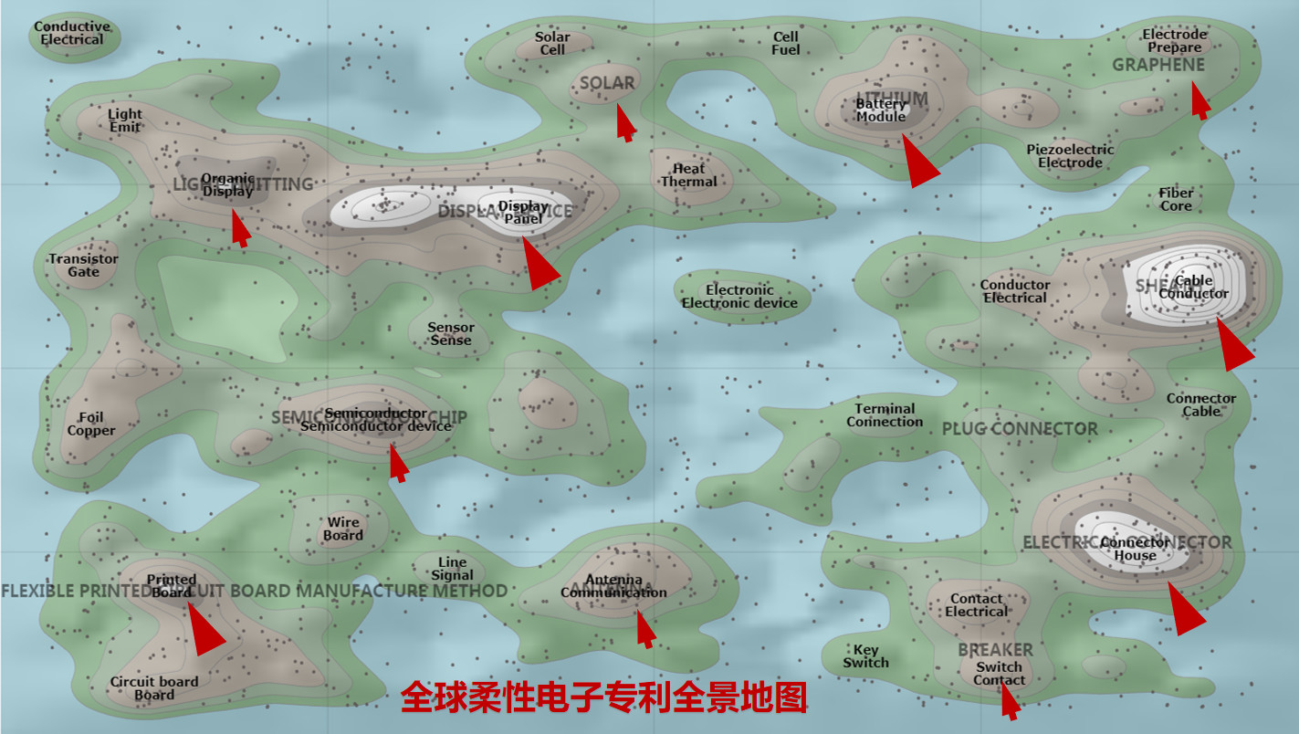 ?全球柔性電子專利技術(shù)的機會與威脅