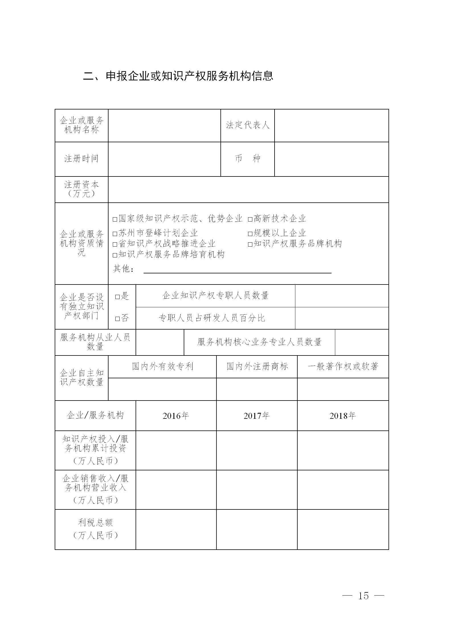 安家補貼最高250萬元！姑蘇知識產(chǎn)權(quán)人才計劃開始申報